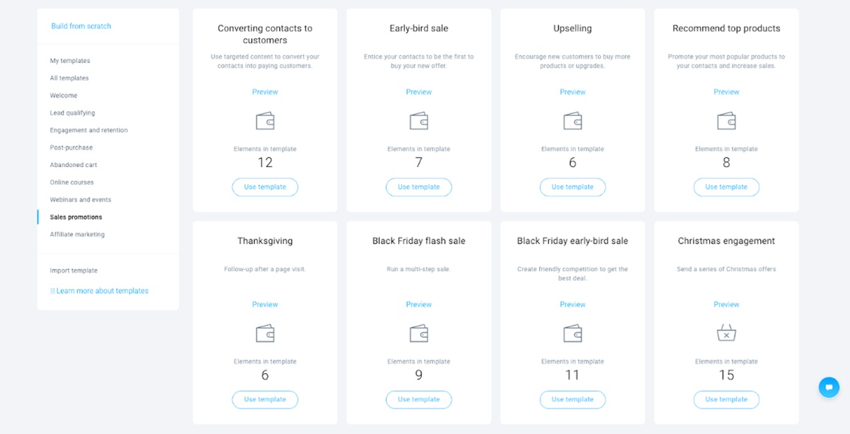 GetResponse promotional automation templates library featuring seasonal sales campaigns, flash sales, and special offer workflows for ecommerce marketing